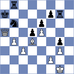 Zheenbekov - Yaniv (chess.com INT, 2024)