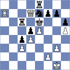 Suyarov - King (chess.com INT, 2024)
