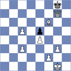 Kotepalli - Flis (chess.com INT, 2023)
