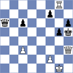 Hungaski - Myers (chess.com INT, 2024)