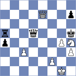 Vysochin - Gorodetzky (chess.com INT, 2022)