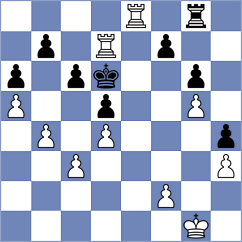 Kovalevsky - Xhembulla (chess.com INT, 2023)