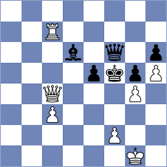 Popov - Vifleemskaia (chess.com INT, 2023)