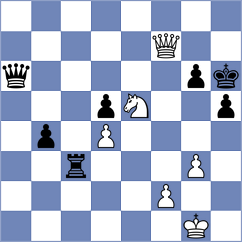 Smietanska - Dixit (chess.com INT, 2024)