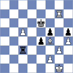 Shimanov - Yeletsky (chess.com INT, 2024)
