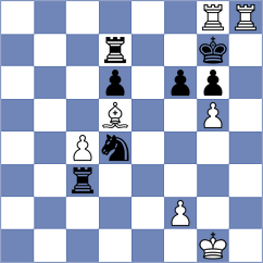 Akkarakaran - Sethuraman (chess.com INT, 2024)