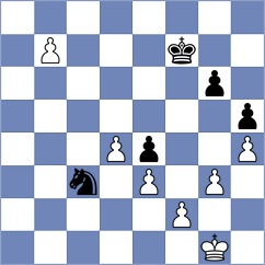 Esipenko - Estrada Nieto (chess.com INT, 2021)