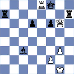 Ahmad - Zimmermann (chess.com INT, 2024)