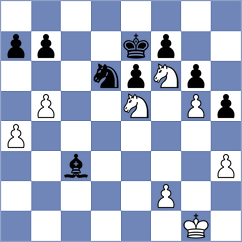 Kalogeris - Schut (Chess.com INT, 2021)