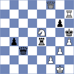 Averjanov - Suarez Uriel (chess.com INT, 2022)