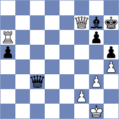 Petkov - Jobava (chess.com INT, 2023)