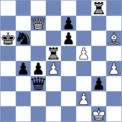 Kucuksari - Rozhkov (chess.com INT, 2021)