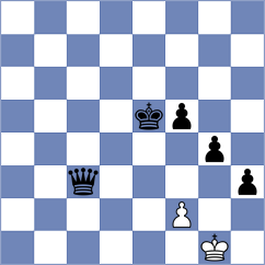 Ardila - Nestorovic (chess.com INT, 2024)