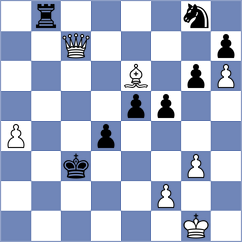 Sailer - Dzierzak (chess.com INT, 2024)