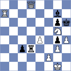 Zierk - Grischuk (chess.com INT, 2024)