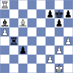 Tanriverdi - Lenderman (chess.com INT, 2023)