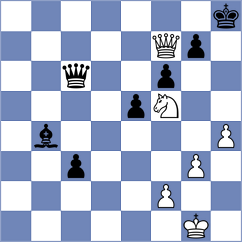 Guzman Lozano - Dong (chess.com INT, 2024)