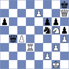 Mickiewicz - Skotheim (chess.com INT, 2024)