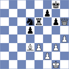 Rangel - Savitskiy (chess.com INT, 2023)