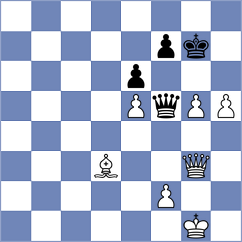 Altman - Disconzi da Silva (chess.com INT, 2023)