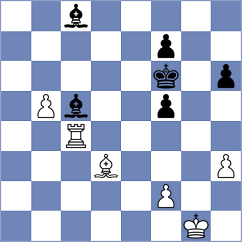 Banerjee - Urquhart (chess.com INT, 2024)