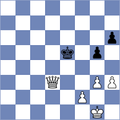 Tsyhanchuk - Kamara (chess.com INT, 2021)