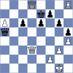 Sielecki - Rosenberg (chess.com INT, 2024)