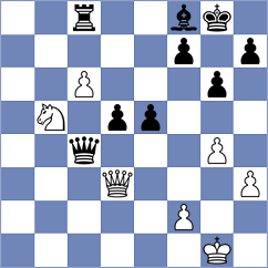 Yarullina - Camacho Collados (chess.com INT, 2024)