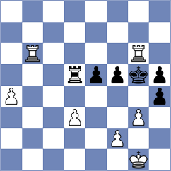 Rahman - Yeletsky (chess.com INT, 2021)
