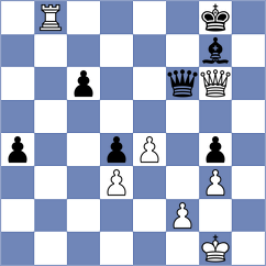Sihite - Bodnaruk (chess.com INT, 2022)