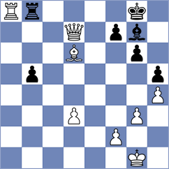 Andreikin - Vokhidov (chess.com INT, 2023)