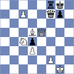 Aravindh - Castellanos Gomez (chess.com INT, 2024)