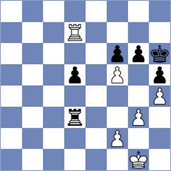 Figorito - Wu (chess.com INT, 2024)