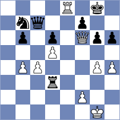 Luxama - Vakhidov (chess.com INT, 2024)