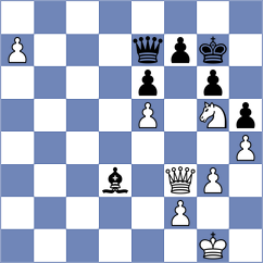 Ivanchuk - Kukreja (chess.com INT, 2024)