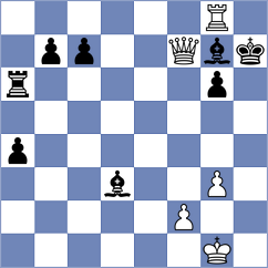 Har Zvi - Jakubowski (Chess.com INT, 2021)