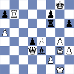 Ghafourian - Hehir (chess.com INT, 2024)