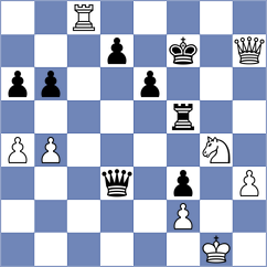 Adla - Aksu (chess.com INT, 2022)