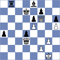 Kucuksari - Bluebaum (chess.com INT, 2021)
