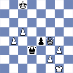 Zhuravlev - Ezat (chess.com INT, 2022)