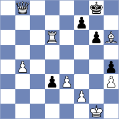 Leiva Rodriguez - Gross (Chess.com INT, 2019)