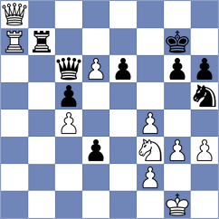 Stripunsky - Beerdsen (Chess.com INT, 2017)