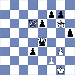 Bouchet - Deac (Chess.com INT, 2021)