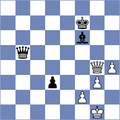 Sailer - Kalinina (Chess.com INT, 2020)