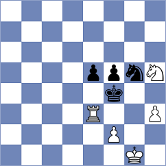 Wang - Schuster (chess.com INT, 2024)