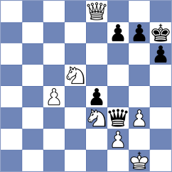 Klukin - Pajeken (chess.com INT, 2024)