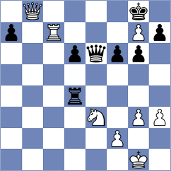 Ghasi - Evdokimov (chess.com INT, 2022)