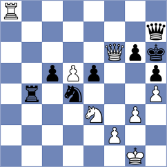 Vazquez - Lysyj (chess.com INT, 2023)