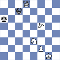 Buchenau - Loiacono (chess.com INT, 2023)