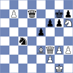 Zhukova - Chernov (chess.com INT, 2021)